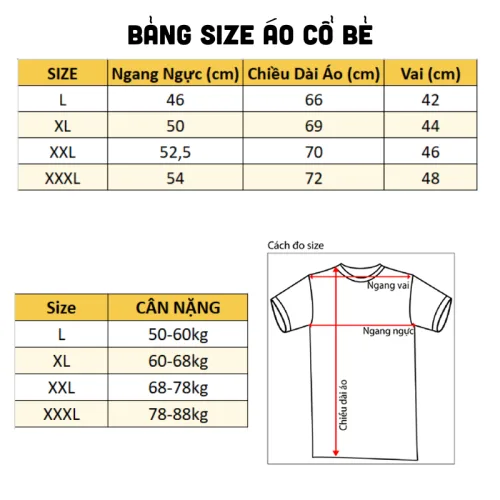 Áo Thun Nam Cổ Bẻ Họa Tiết Sọc Ngang Trước Ngực Bền Đẹp (Có Size 3XL)
