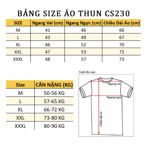 Áo Thun Nam Polo Cổ Bẻ Phối Hoạ Tiết Sọc Ngang (Có size 3x)