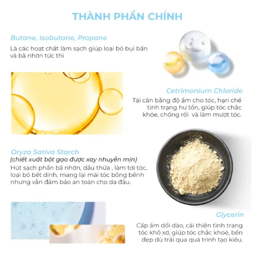 Chi tiết thực tế qua hình ảnh
