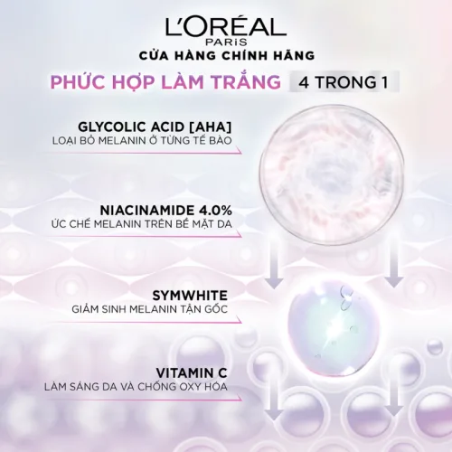 Chi tiết thực tế qua hình ảnh