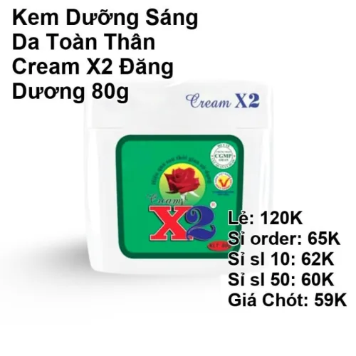 Thông tin nhìn thấy trên bao bì — Kem Dưỡng Sáng Da Toàn Thân