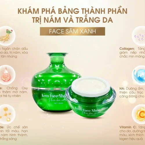 Đọc thông tin HA cùng giới hạn của nhãn thành phần