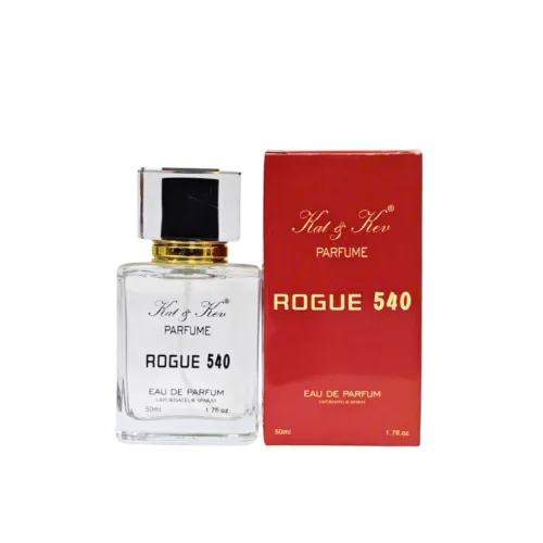 3. Chọn theo hoàn cảnh dự định sử dụng — Nước Hoa Nữ Kat Kev Parfume