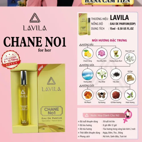 Chi tiết thực tế qua hình ảnh