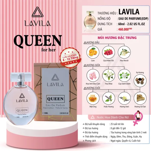 3. So sánh mô tả mùi với sở thích cá nhân — Nước Hoa Nữ Lavila Queen Eau