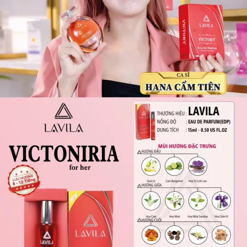 Victoniria eau de parfum: 6 bước chọn và dùng đúng dịp