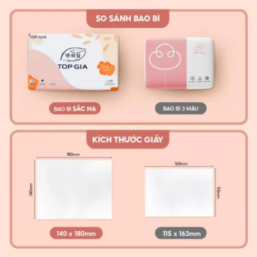 Khăn giấy ăn Top Gia Sắc Hạ, thùng 16 gói, 240 tờ 4 lớp