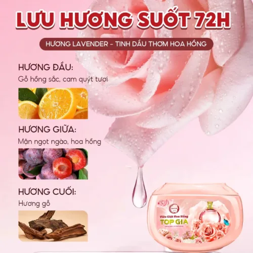 Sỉ viên Giặt Top Gia Hương Hoa Hồng - Hộp 40 Viên Giặt Quần Áo