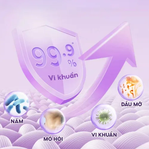 Viên giặt Top Gia Lavender hương hoa oải hương, hộp 40 viên