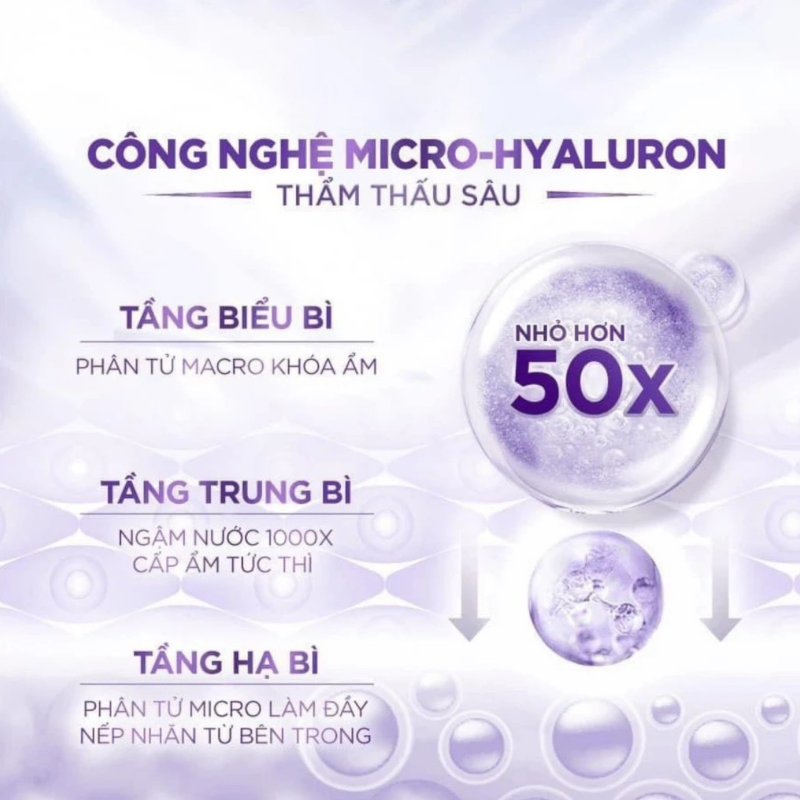 25730_ntt-xam-tim-photoroom-4_20241112155520-2.png Nước Tẩy Trang Loreal Màu Tím Sạch Sâu Cấp Ẩm Revitalift Hyaluronic Acid Micellar Water 400ml - Hàng Công Ty Có Tem Phụ - 6923700987782