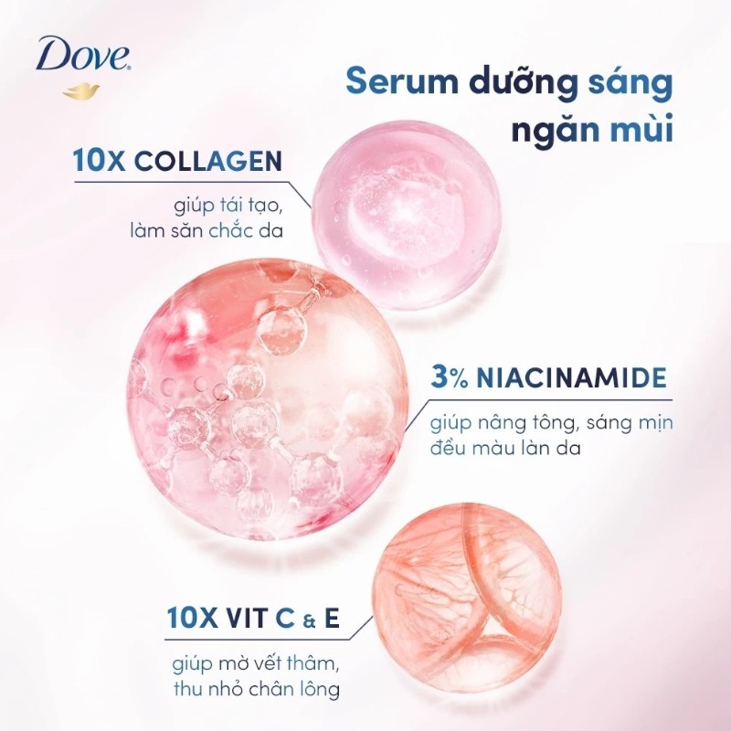 Phân phối lăn Khử Mùi Dưỡng Trắng Dove 3% Niacinamide + 10x Collagen Chai Màu Tím 45ml 7 Phân phối lăn Khử Mùi Dưỡng Trắng Dove 3% Niacinamide + 10x Collagen Chai Màu Tím 45ml