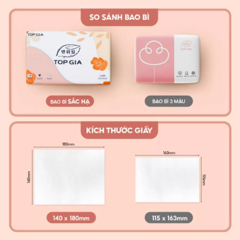 26866_13_20251014174308-1.png Thùng 16 Gói Khăn Giấy Rút Top Gia 240 tờ x 4 lớp - KGR07