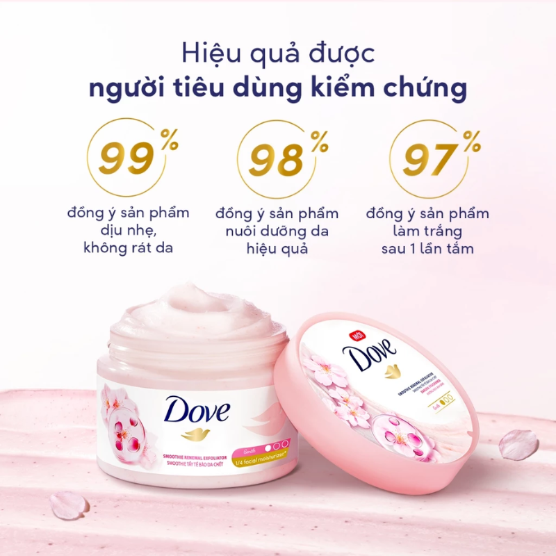 26888_7_20251015165140-1.png Tẩy Tế Bào Chết Body Dove Smoothie Renewal Exfoliator Hương Lựu Đỏ 298g - 6902088325454